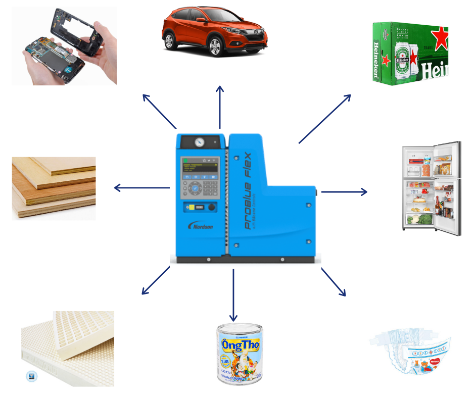 Ứng Dụng Của Keo Phun Trong Các Ngành Công Nghiệp 