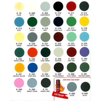 bảng màu phun sơn atm