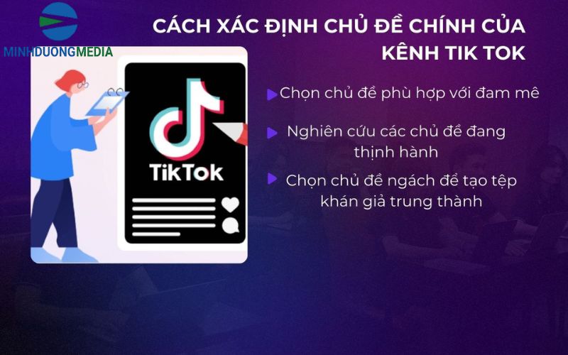 Các chủ đề xây dựng kênh TikTok