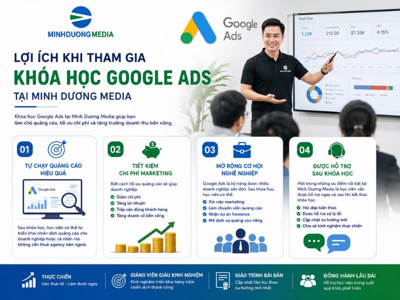 Lợi ích khi tham gia khoá học Google Ads tại Minh Dương Media