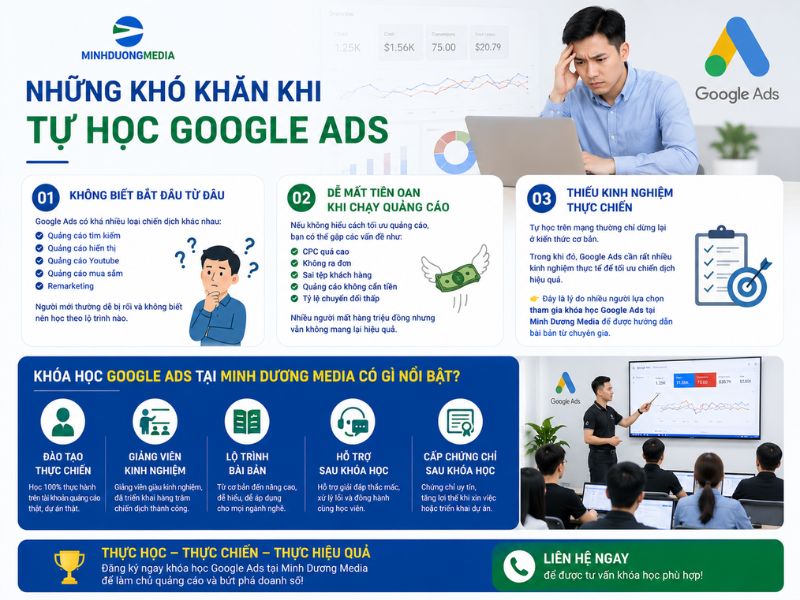 Những khó khăn khi tự học Google Ads