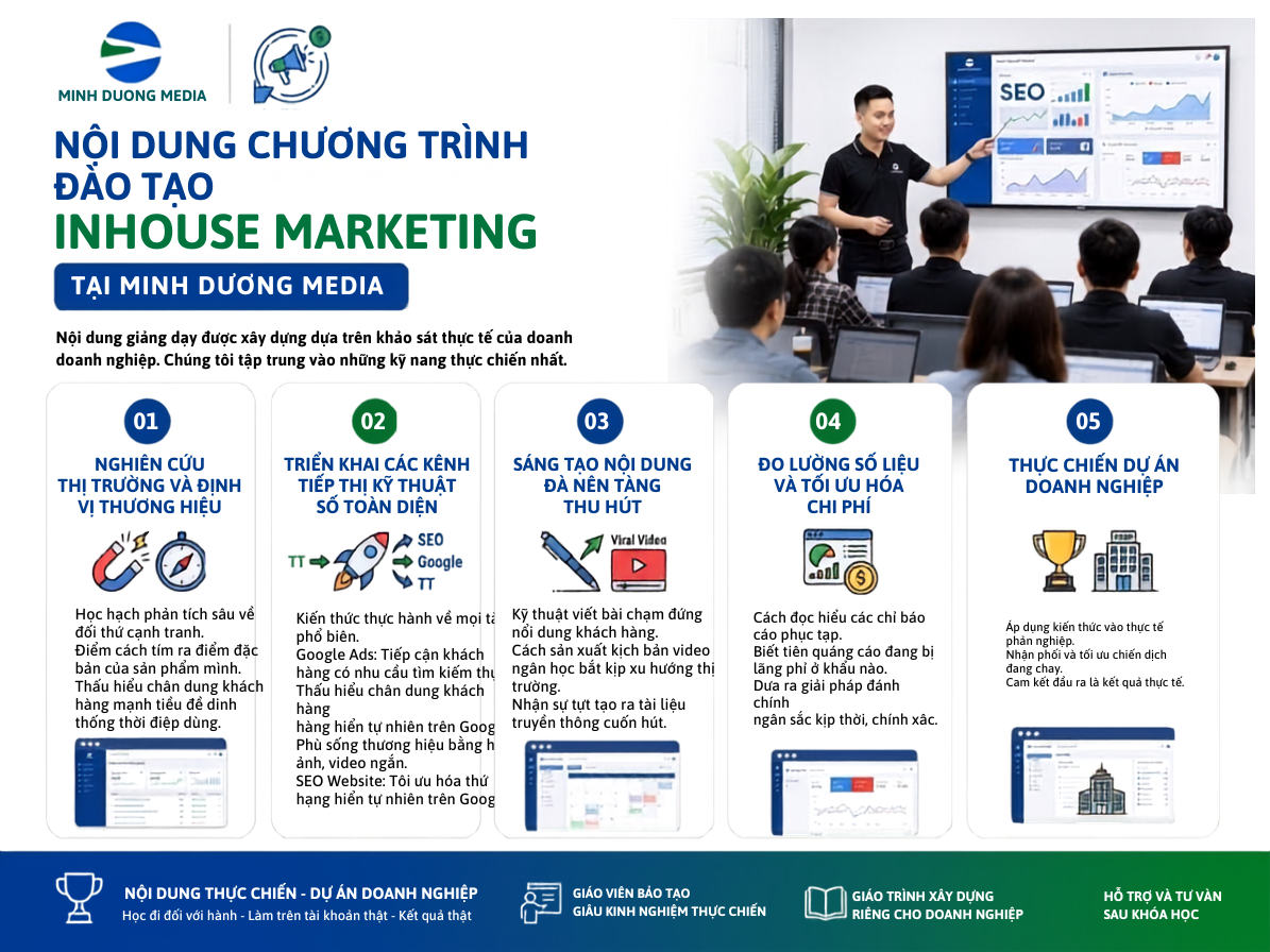 Các nội dung trọng tâm trong chương trình đào tạo Inhouse Marketing chuyên nghiệp