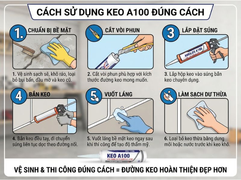 Cách sử dụng Keo A100 đúng cách
